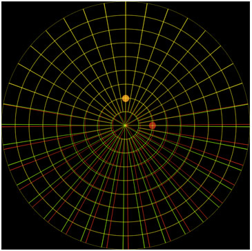 Fulldome 3D for Everybody - Solution for All Dome Types