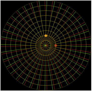 Fulldome 3D For Everybody - Reference Grid