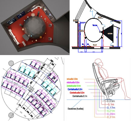 Planetarium plans