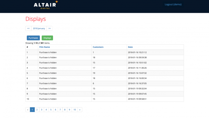 Altair Digital's Content Distribution Software