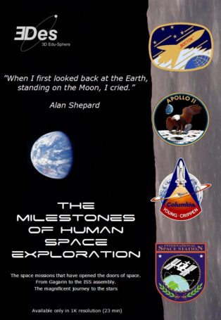 The Milestones of Human Space Exploration