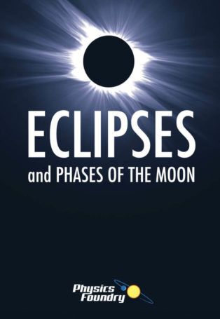 Eclipses and Phases of the Moon