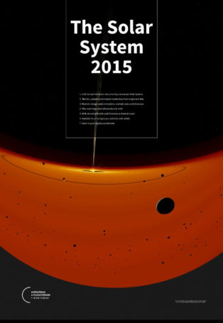 The Solar System 2015
